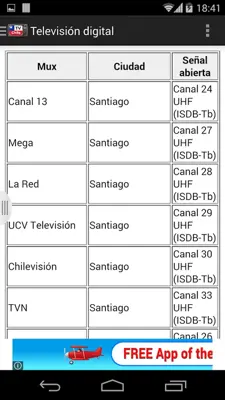 Canales TV Chile android App screenshot 0